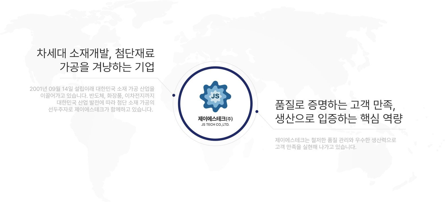 차세대 소재개발, 첨단재료 가공을 겨냥하는 기업