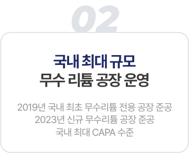 수산화리튬 가공