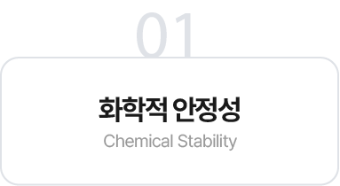 산업광물/소재개발